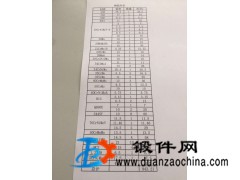 钢锭|特钢|合金钢钢锭