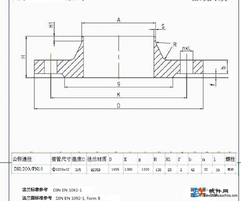 求购 法兰DN1200 PN10