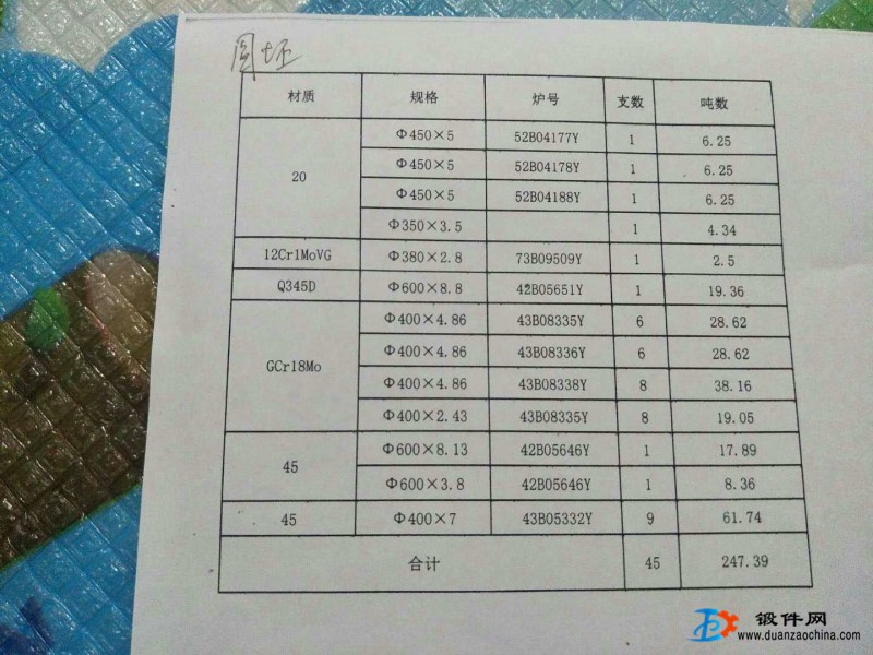 供应特价钢材多种型号量少勿扰