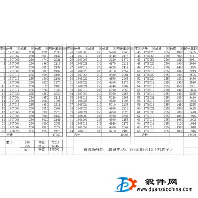 供应40Cr锻圆