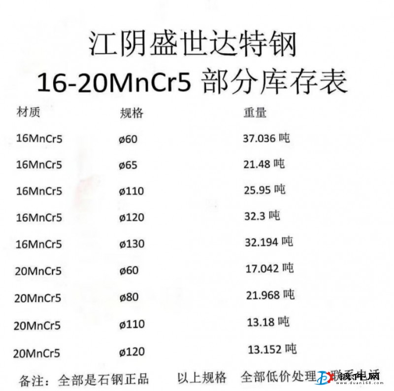 低价处理4340兴澄正品  直径260