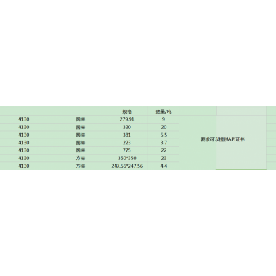 求购钢材