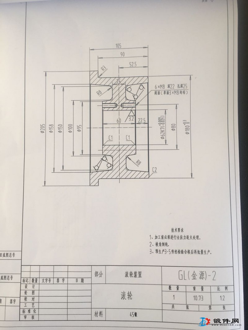 求购45#锻件