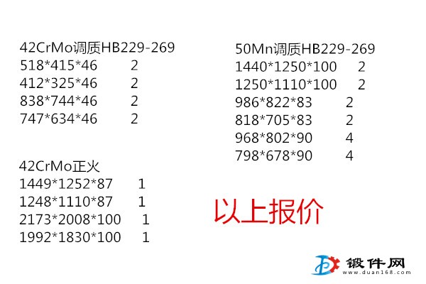 求购锻件一批