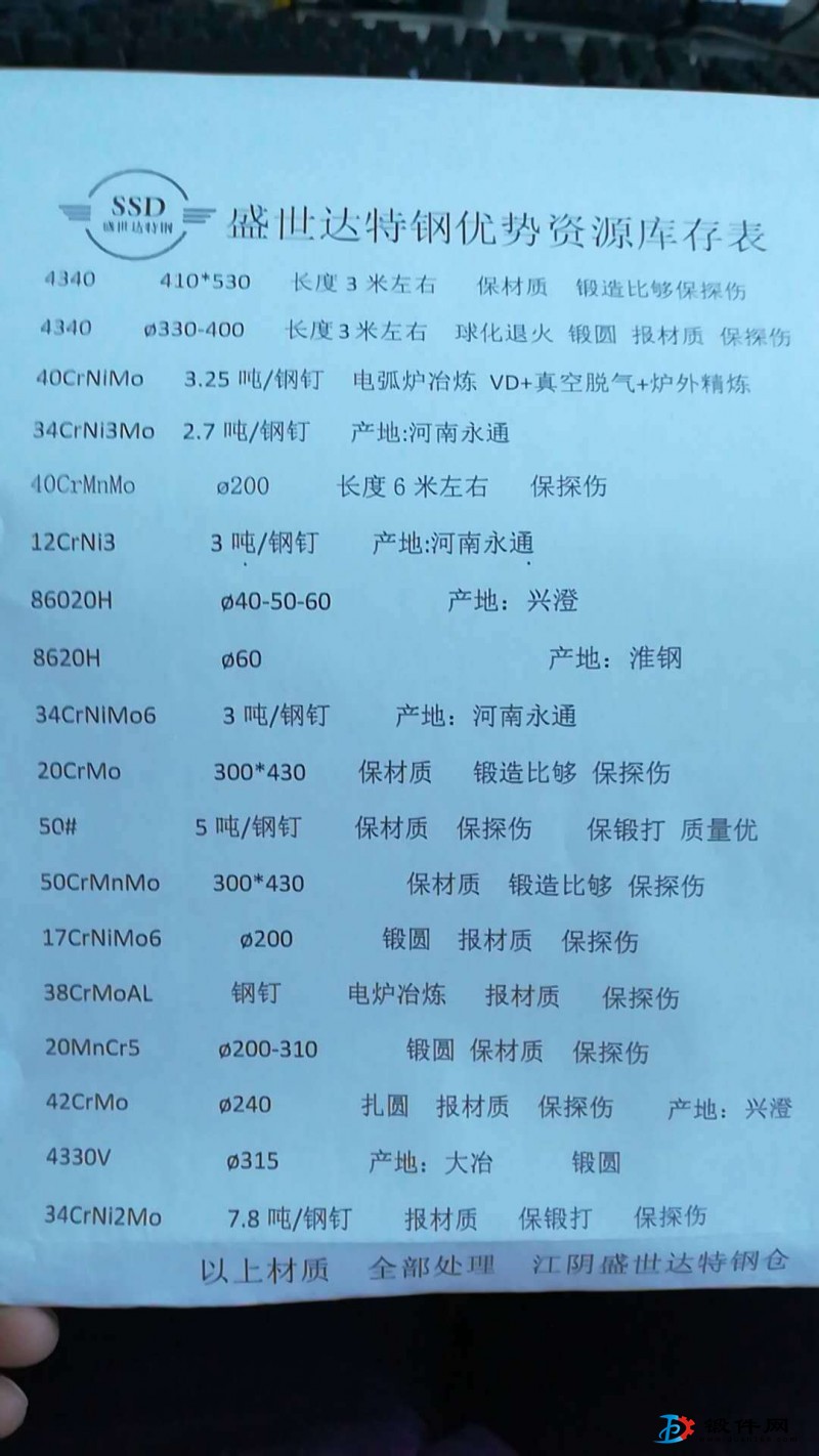 部分现货库存