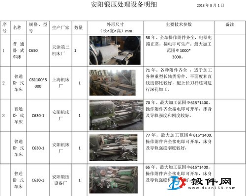 企业设备更新，退下来一批二手镗床铣床等设备