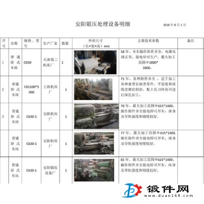 公司设备更新，退下来一批二手镗床铣床等设备