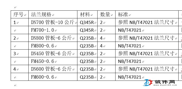 法兰谁能做请联系1833