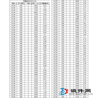 电渣H13圆钢