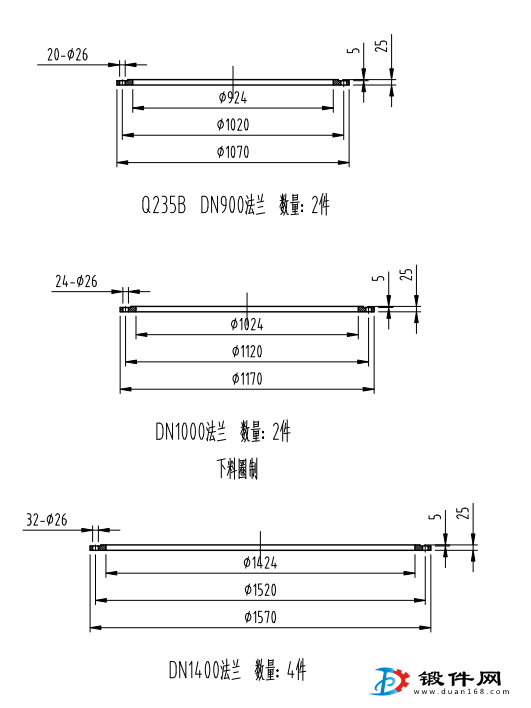 法兰询价