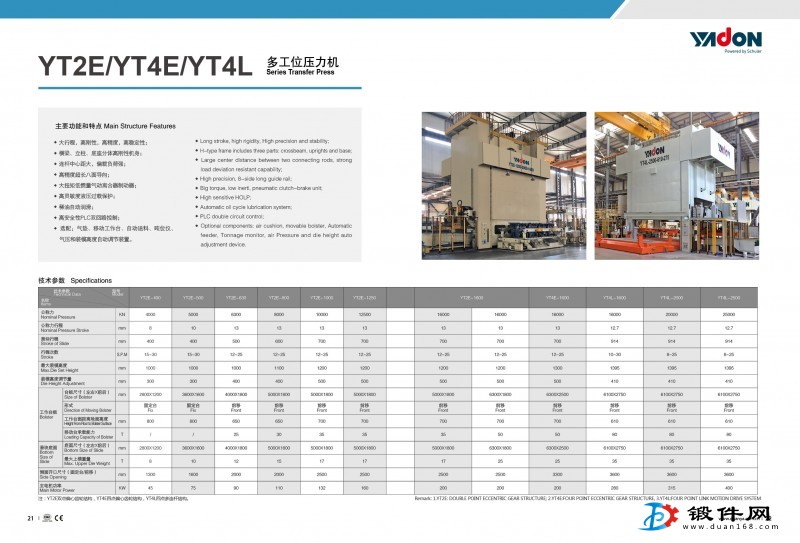 YT2E/YT4E/YT4L多工位压力机