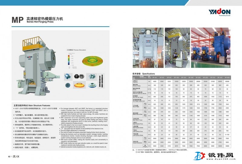 MP高速精密热模锻压力