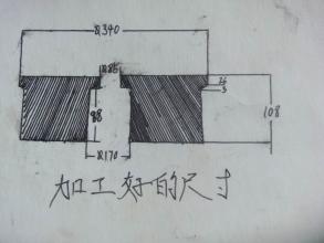 窑车轮求购求购