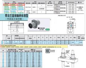 求购带法兰直线轴承，标准型，中间法兰双衬型LHMCW50