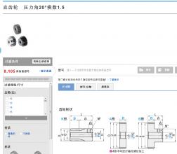 直齿轮　压力角20°模数1.5