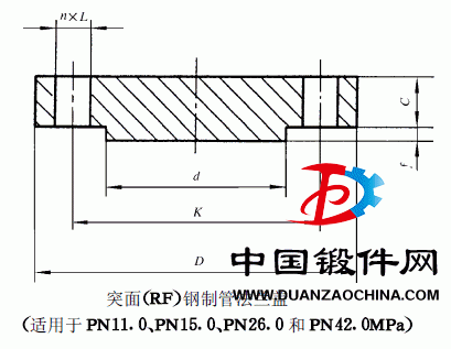 盲板工艺图图片